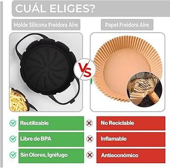 Molde antiadherente de silicona para freidora de aire